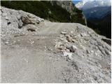 Passo Tre Croci - Rifugio Guido Lorenzi